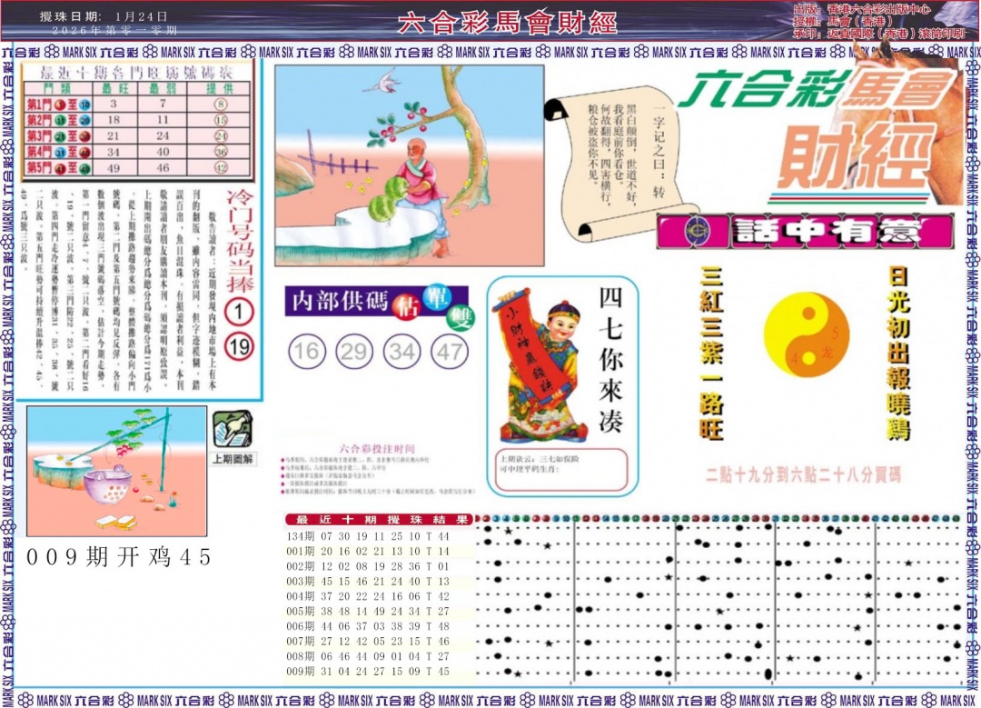 010期马会财经A[图]