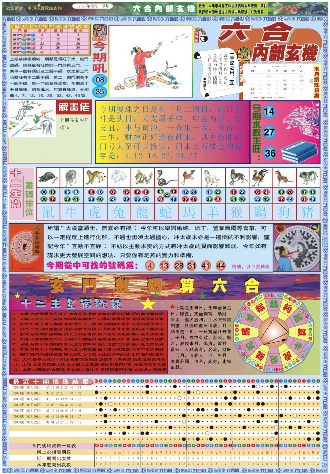 010期六合内部玄机A[图]