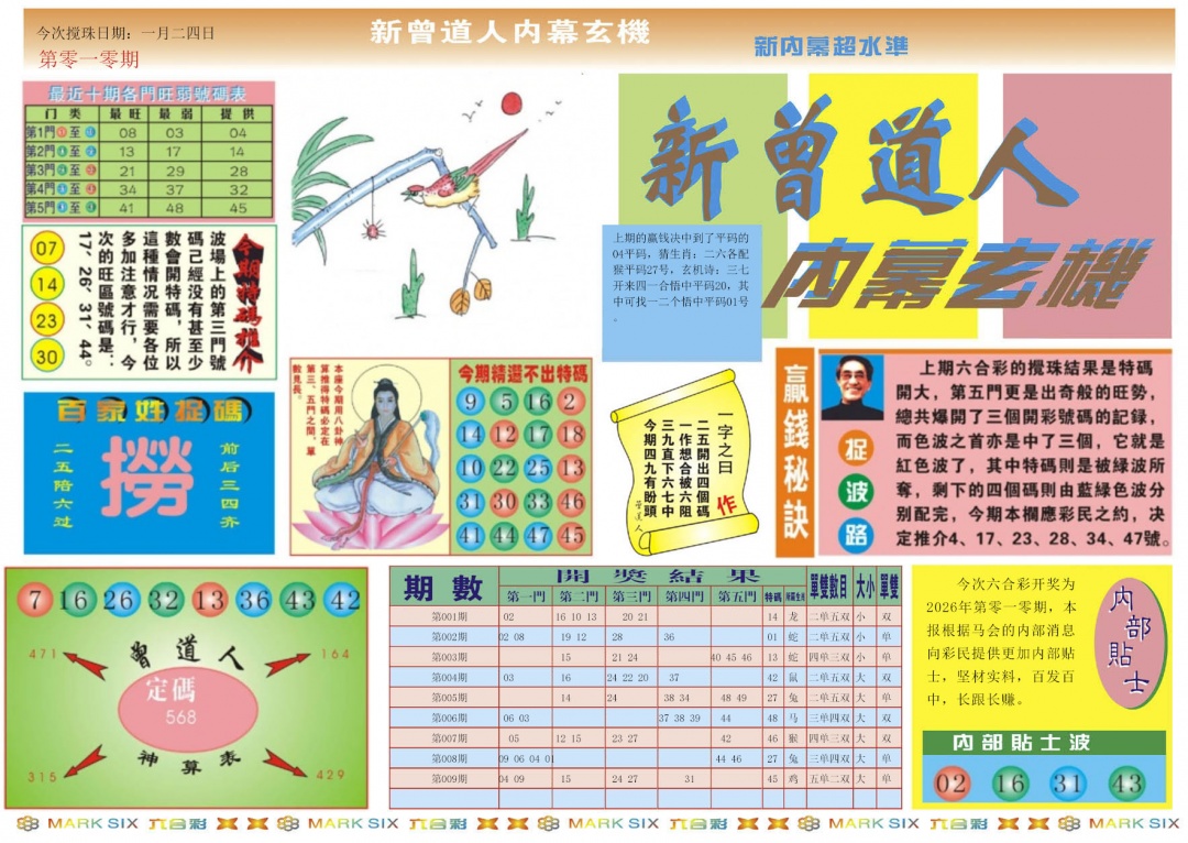 010期新曾道人内幕A[图]