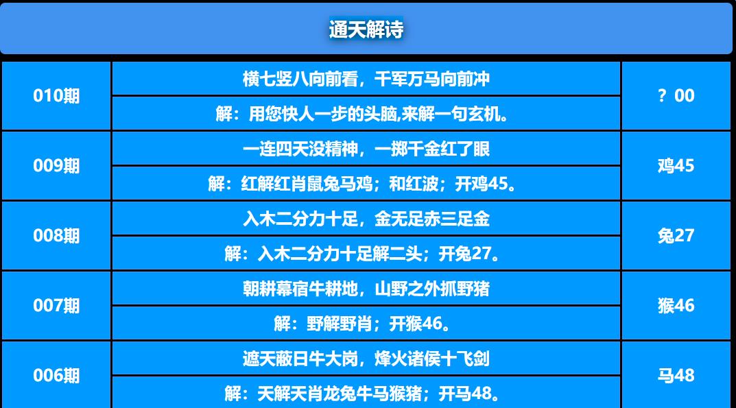 010期通天解诗[图]